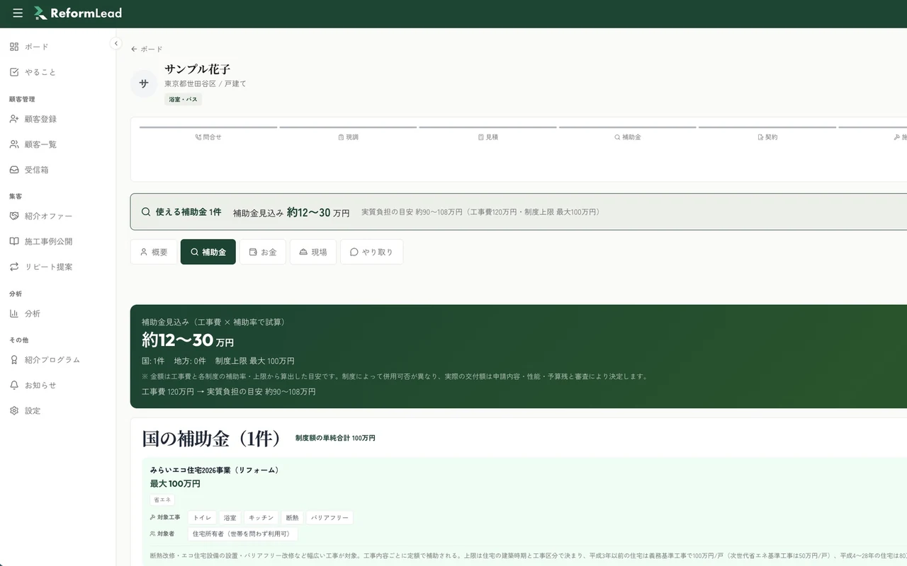 ReformLeadのアプリ画面。顧客ごとに使える補助金と補助金見込み(約12〜30万円)を表示する案件詳細。